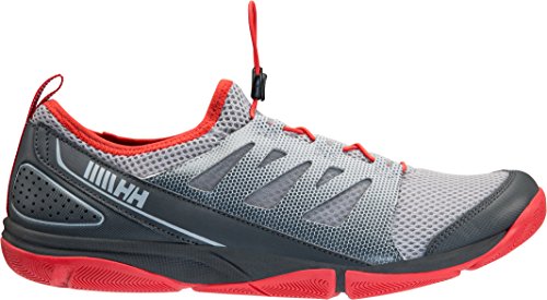 Helly Hansen