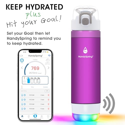 Thumbnail image for HANDYSPRING Smart Water Bottle