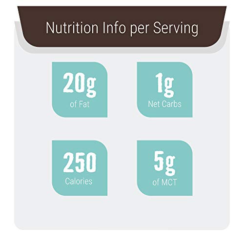 keto meal replacement shakes chocolate 2lbs low carb keto protein shake mix mct powder grass fed hydrolyzed collagen peptides keto breakfast shake 20g fat 14g protein 1 net carb zero sugar