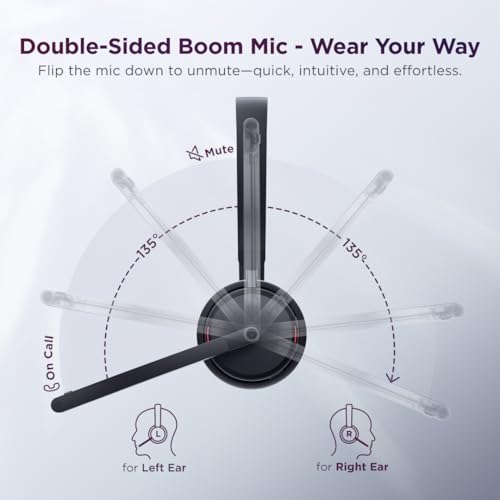 Lenovo Dual Mode Wireless ANC Headset 6550 with USB-C Receiver Microsoft Teams Certified, Hybrid Active Noise Cancellation, Bluetooth Dual Connectivity, Long Battery Life, Black - image 7