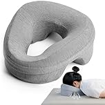 KONOVOLY Face Down Pillow After Eye Surgery, Massage Headrest Pillow for Bed, Memory Post-Eye Recovery or Beach Tanning, Prone Sleepers with Breathable Design, Removable Grey Cover