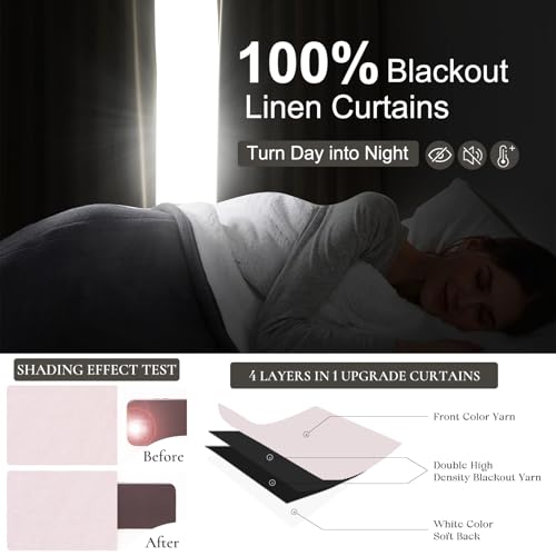 Image of Baby Pink Linen Nursery Curtains 2 Panels Pinch Pleated 102 Inches Long, Thermal Blackout Curtains White Backing Princess Room Darkening Drapes Fabric Thick for Bedroom Windows Treatment(40 inchWx102 inchL)