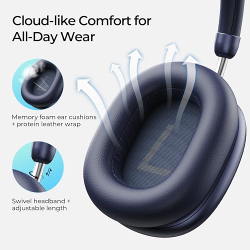 Image of havit Space S1 Hybrid Adaptive Noise Cancelling Headphones, 100H Playtime, 45dB ANC, Bluetooth 6.0, LHDC Hi-Res Audio, Over Ear Wireless Headphones with App EQ, Dual Device, for Travel, Office, Home