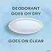 Secret Deodorant for Women, Aluminum Free Invisible Solid, Rosewater Scent, 2.4 Oz, Pack of 3
