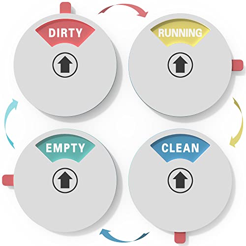 Updated Dishwasher Soft Magnet Clean Dirty Sign, Clean Dirty Running Empty Magnet For Dishwasher, Dirty Clean Dishwasher Magnet With Double-Sided Glue