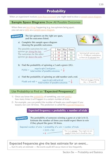 Key Stage 3 Maths Complete Revision and Practice
