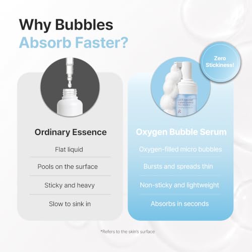 Image of Quick & Deep Bubble Essence Peeling AHA Mini (1.08 fl.oz.)