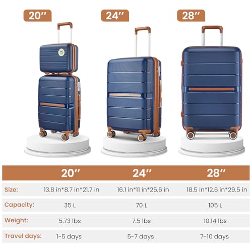 4-Piece Lightweight Expandable Luggage Sets–Durable PC Hardshell,Carry-On 21in, 29in Expands 20%, Adjustable 3-Level Aluminum Handle,TSA Lock,360° Spinner Wheels&Organized Interior (Blue)2