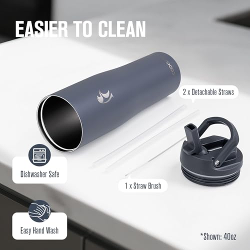 Image of Coolflask Water Bottle 32 oz Fits Car Cup Holder with Straw & Handle