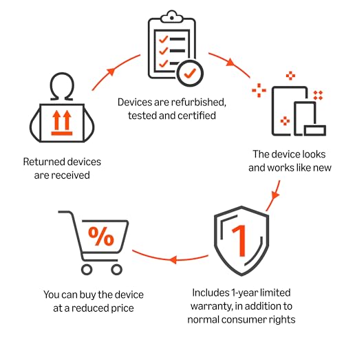 Image of Certified Refurbished Echo Dot (5th Gen) | Smart speaker with Bigger sound, Motion Detection, Temperature Sensor, Alexa and Bluetooth| White