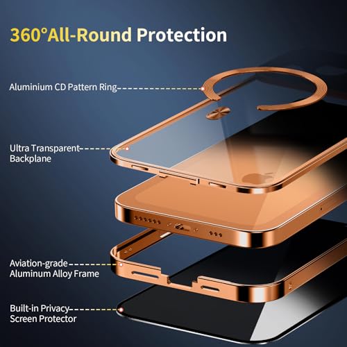 Coque anti-espion iPhone 17 Pro Max idéale pour protéger vos messages en public