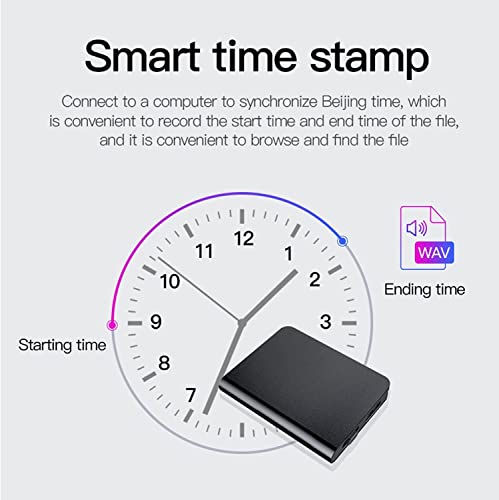 Dododuck Q61 Digital Voice Recorder For Lectures, Meetings, Interviews, 18 Hour Battery, Hd Noise Reduction, Very Small, Now Play Recordings On Your Iphone Or Android Phone (32 Gb) #TOP6