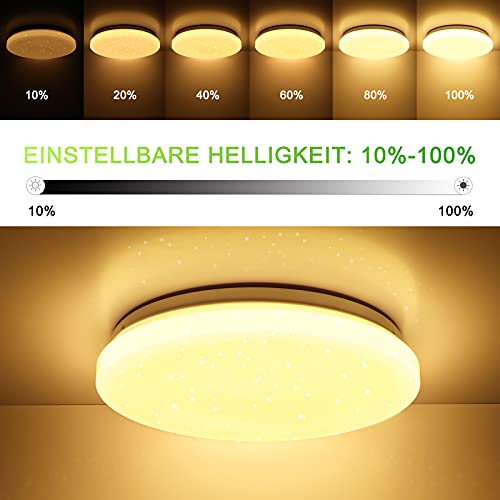 OPPEARL Lampada da soffitto a LED, cambia colore