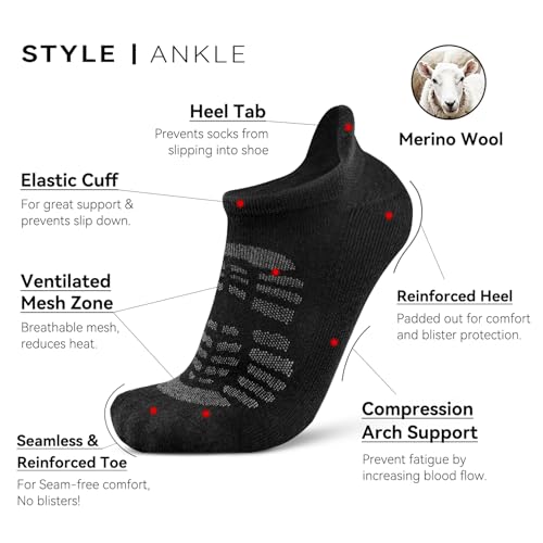 Image of Busy Socks Ankle Merino Wool Blend Running Walking Socks for Men Women Compression Support Athletic Low Cut Cushioned Socks