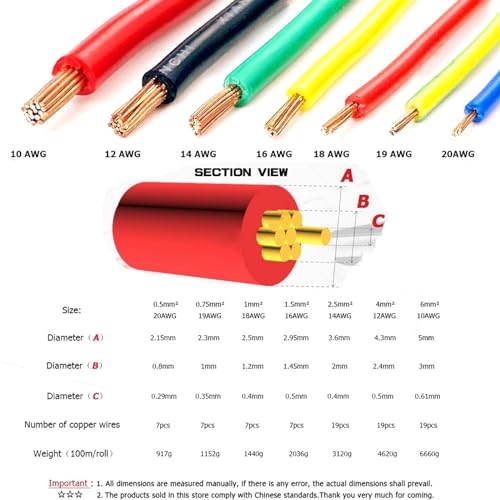 Outdoor Extension 1 Meter 18AWG Copper Cables Red 240V 110v Electrical Wire Electric Cable 20AWG 16AWG 14AWG 12AWG 10AWG Solar sheathed(Blue,20 AWG - 0.5mm2)
