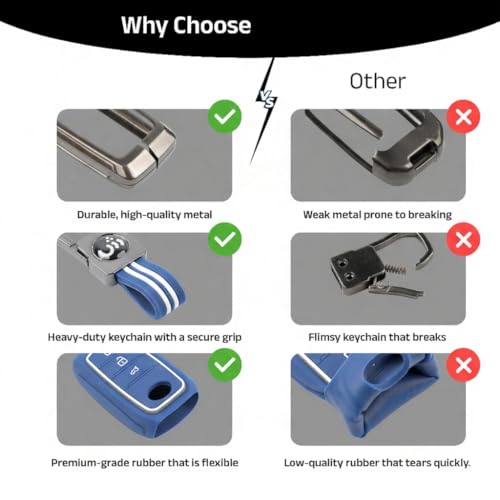 Image of Metal Key Cover Compitable for Suzuki Swift | Ertiga | Wagonr | Celerio | Swift Dzire | Alto | Fronx | Breza | S Presso | Ignis 2 Button Remote Key (Blue)