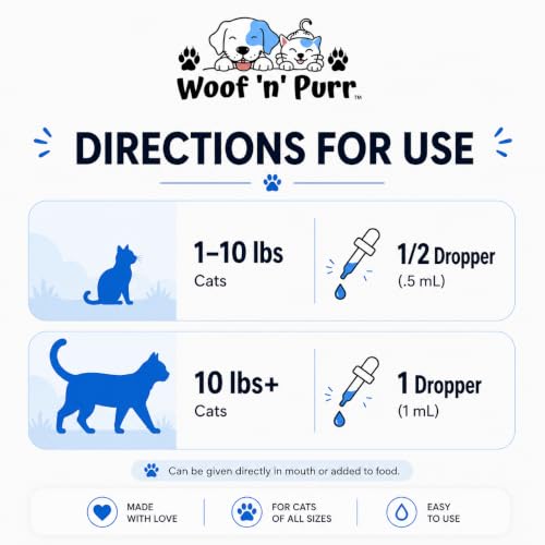 Cat Multivitamin - Promotes Healthy Skin & Coat, Joint Support, Longevity & More - Cat Vitamins - Cat Supplements & Vitamins - Cat Vitamins for Indoor Cats - Kitten Vitamins - Cat Immune Support - 1oz - Image 5