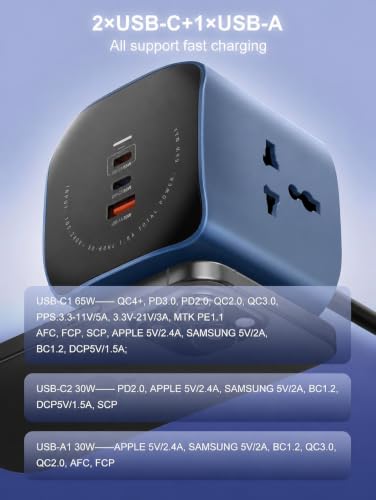 Image of 2500W Cube Extension Board Power Strip with USB C Ports | 3 Power Sockets with 65W Gan Type C USB QC PD Super Fast Charging | Multi Port Extension | 2M Power Cord (SC3319)