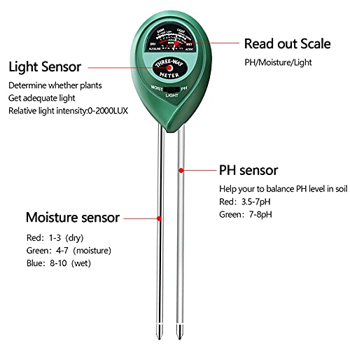 PH-vochtigheidsmeter, 3-in-1 pH-meter, licht/vocht/zuur, voor industrie/tuin/boerderijen, binnen of buiten - Image 3