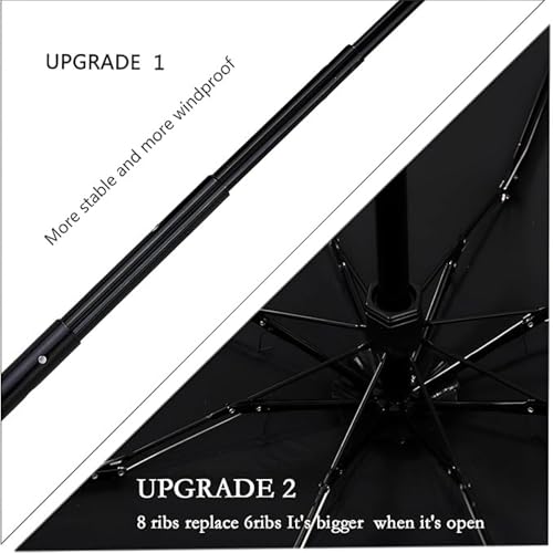 Image of SHOPPOFOBIX Umbrella, Umbrellas for Women, Umberallas for Rain Big Size Men, Umbrellas for Wind and Rain, Windproof Umberallas Large for Man, Women, Kids, Girls, Boys -8 FIBERGLASS RIBS