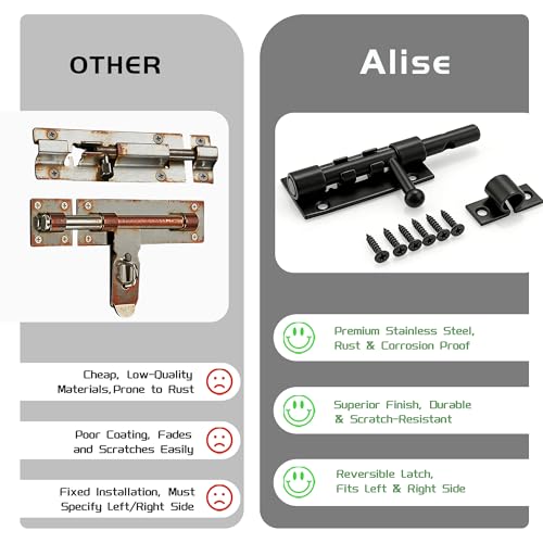 Image of Alise 4 Inch Slide Lock SUS304 Stainless Steel Gate Latch, Slide Bolt Latch,Thickened Heavy Door Latch Lock, Black Barrel Bolt Latch, Security Slide Latch Lock for Outdoor Fence,Window,Shed Door