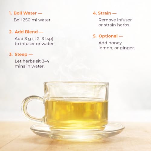 Image of JiViSa Mountain Blend Gut Health Herbal Tea for Digestion & Bloating Relief with Fennel, Ginger, Peppermint, Milk Thistle, Cinnamon, Star Anise & Liquorice | Tin 25g