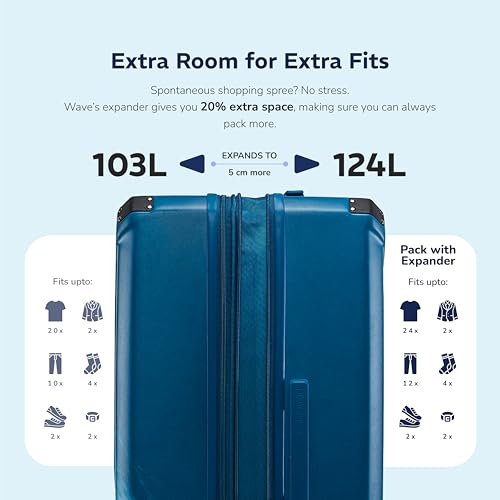 Image of Provogue Wave Hard-Sided PC 75 Cm Trolley Bag Large Size | Expandable Space with 8 Wheels Trolley Bags for Travel | TSA Lock | 3 Year Warranty (Admiral Blue)