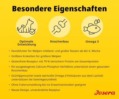 JOSERA Puppy Box Junior Kids Huhn & Reis (6-TLG.) | Premium Trockenfutter | Glutenfreies Willkommenspaket | Für Welpen mittlerer & großer Rassen | Ab der 6. Lebenswoche | 1er Pack