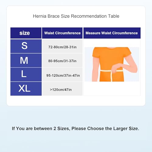 Faja para Hernia Inguinal Ajustable con Almohadillas Compresivas miniatura 3
