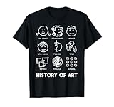 Funny Moma History Of Art Shirt