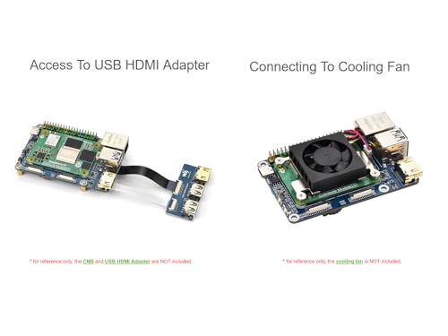 Raspberry Pi CM5 Board pour résoudre le manque de ports sur Compute Module - 7