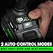 FLEX 24V Brushless Cordless 1/2-Inch 1,500 Ft-Lbs High-Torque Impact Wrench Kit with 6.0Ah Stacked Lithium Battery and 280W Fast Charger - FX1472-1H