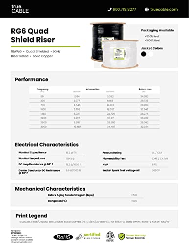 image for trueCABLE RG6 Quad Shield Coax, 500ft, Black, Riser Rated (CMR/CATVR/C