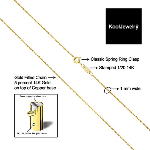 Kooljewelry 14k Yellow Gold Filled Or White Gold Filled Singapore Chain Necklace For Women And Men (1mm, 1.4mm, 1.7mm or 2mm - sizes from 14 to 30 inch long)3