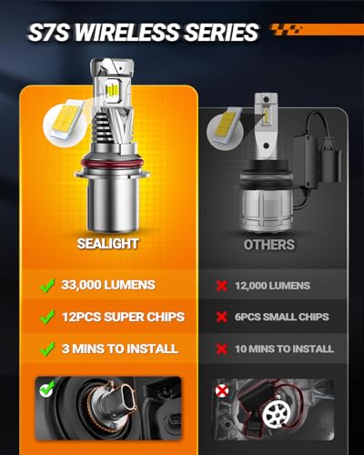 Image of SEALIGHT 9004 Headlight Bulb, 60000LM 900% Super Brighter, With 25000RPM Powerful Cooling Fan, 6500K Hi /Low Beam, 10 Years Lifespan Pack of 2