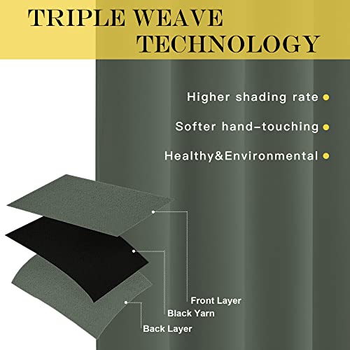 NICETOWN Blackout Curtains 72 inches Long, Grommet Privacy Window Treatment Thermal Insulated Room Darkening Sliding Glass Door Drape for Bedroom Living Room, 1 Panel, W100 x L72, Dark Mallard