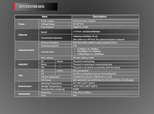 Image of 4 Port Unmanaged 802.3bt POE++ Extreme Power Gigabit POE Switch, 90 Watts on Each Port, 250 Total Watts Budget, 2 Additional Uplinks, 10 /100 /1000, UL Listed TAA Compliant
