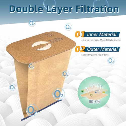 Image of 15 Pack Style C Vacuum Cleaner Bags Replacement Compatible with Electrolux Canister Tank Style C Vacuums