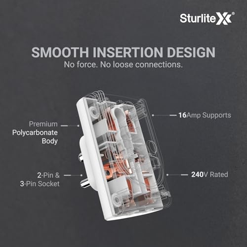 Image of Sturlite Konvert Multiplug| 6-16 Amp| 2-Pin & 3-Pin Socket| Universal AC Travel Adapter| Premium Polycarbonate Body Socket| Compact Converter Plug for Travel, Home & Office Use - Pack of 3