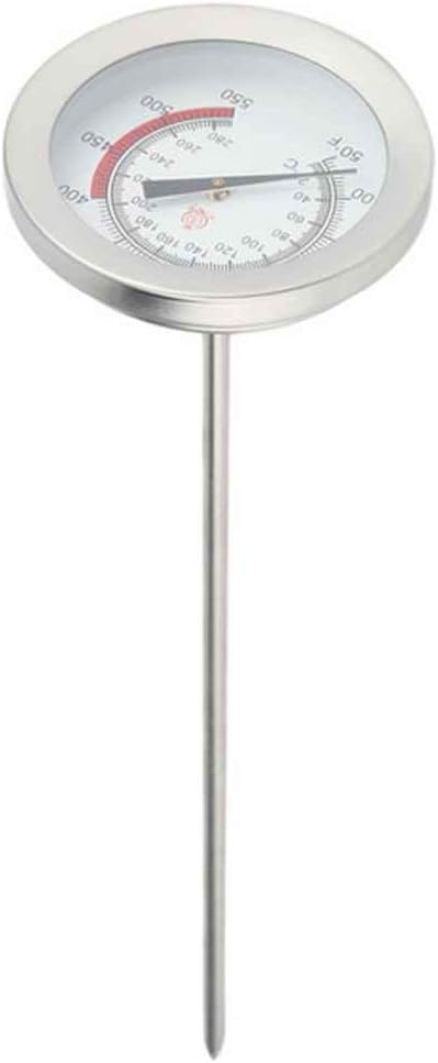 friggitrice per pollo