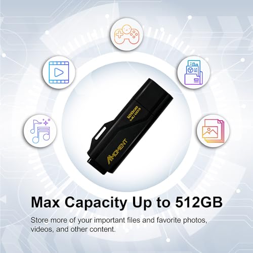 MMOMENT MU G03 128GB Flash Drive USB 3.2 (USB 3.1/ USB3.0) USB Flash Drive, Read Speed up to 100MB/s Thumb Drive Memory Stick - Image 2