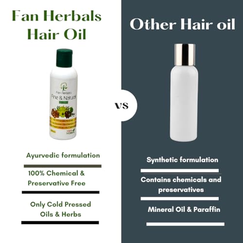 Image of Fine & Natural Hair Oil | Fan Herbals Ayurvedic Hair Oil - Advanced Herbal Repair Blend - Reduces Hair Fall & Premature Greying | Deeply Nourishes Scalp for Strong, Silky Hair | Boosts Hair Growth & Restores Natural Shine | 100ml