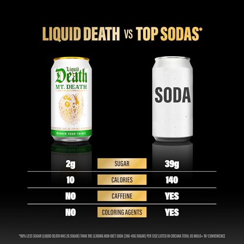 Image of Liquid Death Soda-Flavored Sparkling Water - Mt. Death, Less Sugar*, Huge Flavor, No Caffeine, No Artificial Sweeteners, 12 Fl Oz (Pack of 12)