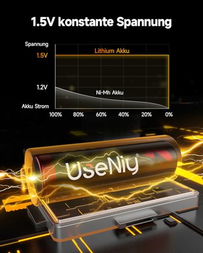 1.5V Lithium AA wiederaufladbare Akkus 8 Stück 3600mWh Li-ion Batterien – Ansicht 5