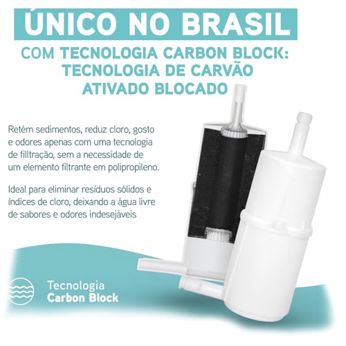Refil Filtro Hidrofiltros Compatível com Purificador Lorenzetti Refil Filtro Purificador Gioviale Ca