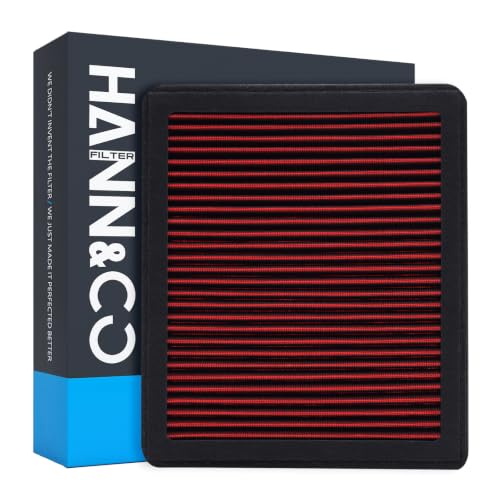 HANN&CO Washable Reusable High Flow Durable Cabin Air Filter（HCC1033-X）