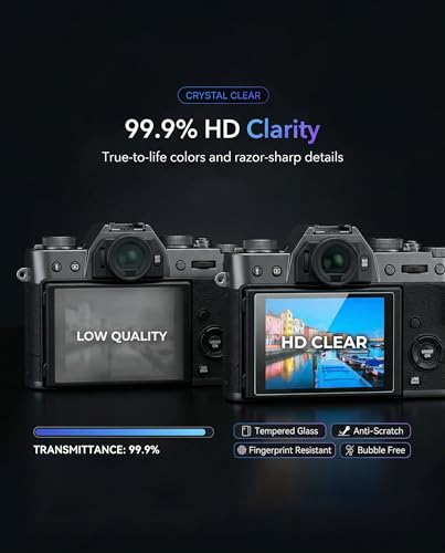 Image of iDaPro Fujifilm X-T30 III 9H Glass Screen Protector | 3-Pack + Wrist Strap + ABS Box. 9H hardness, anti-scratch, anti-bubble, HD clarity, anti-fingerprint, easy installation