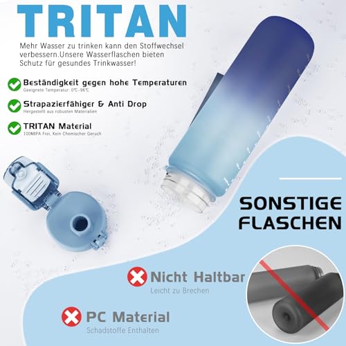 AOPREL Trinkflasche 1l, Trinkflasche Sport Tritan & BPA-Frei Wasserflasche Mit Filter und Bürste, Auslaufsicher Sportflasche Für Fitness, Wandern, Camping, Schule und Büro 4