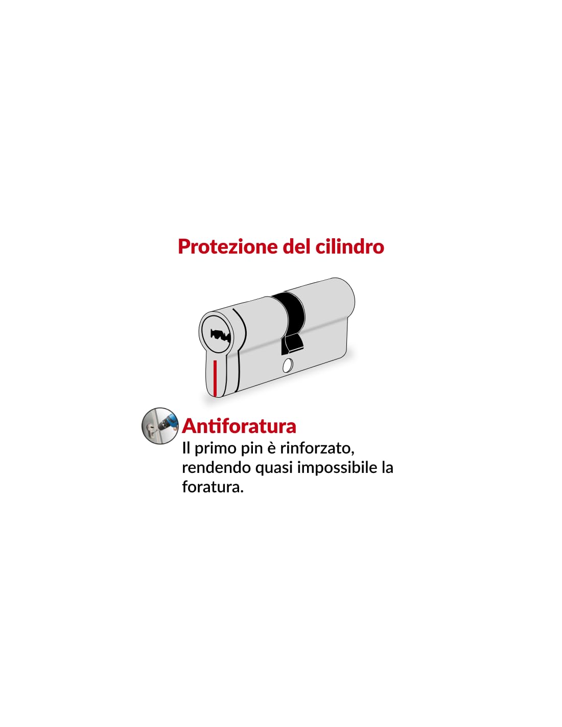 THIRARD - Cilindro di Serratura Doppia Entrata Transit 2 - Ottone - Uso Interno ed Esterno - 8 Perni - Anti-Strappo, Anti-Trapano, Anti-Scasso, Anti-Snap - 30 x 30 mm - Grigio