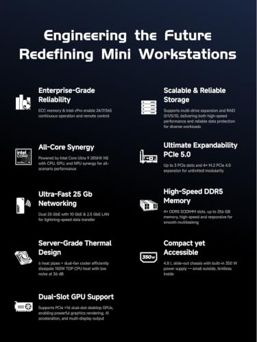 Image of MINISFORUM MS-02 Ultra Barebone Mini PC Core Ultra 9 285HX Intel Graphics | CPU (24C /24T up to 5.5 GHz), Quad Display HDMI /USB4 /2 x USB4 V2, 1 x 2.5G RJ45, 1 x 10G RJ45, PCIe 5.0 x16, Wi-Fi 7 & BT 5.4